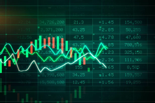 How to invest in the S&P 500 from Ireland