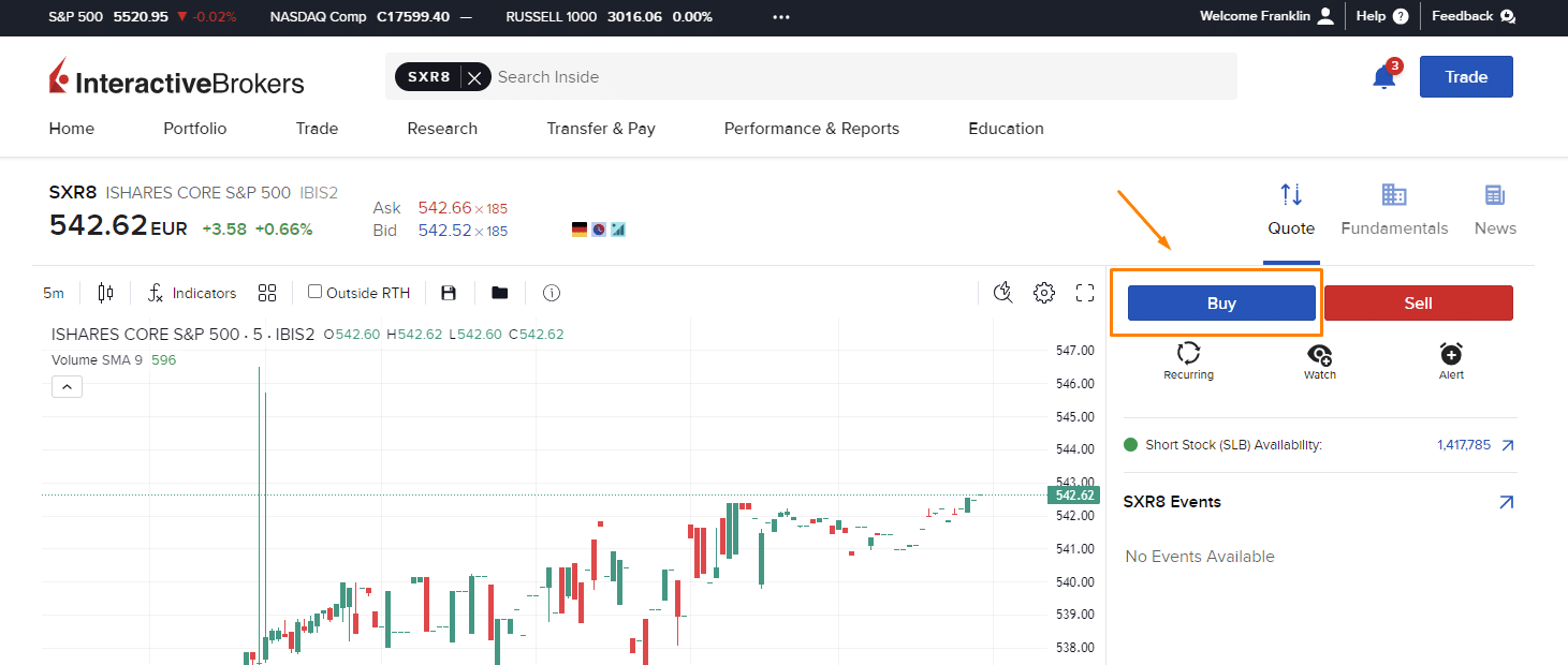 How to invest in the S&P 500 from Ireland 