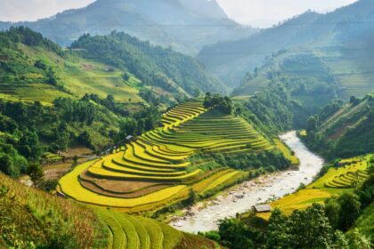 Top 10 Places to visit in Vietnam